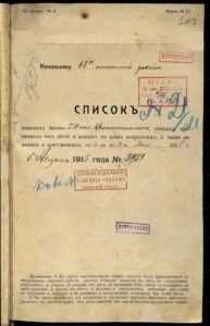 Воины уроженцы населённых пунктов современного Топчихинского района, участники Первой мировой войны 1914-1918 годов