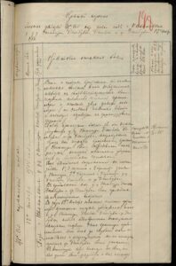 Воины уроженцы населённых пунктов современного Топчихинского района, участники Первой мировой войны 1914-1918 годов